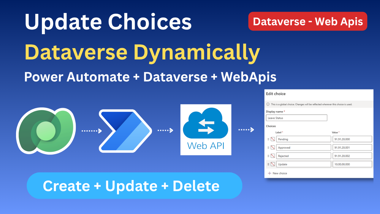 Choice Columns Dynamically via Dataverse Web API