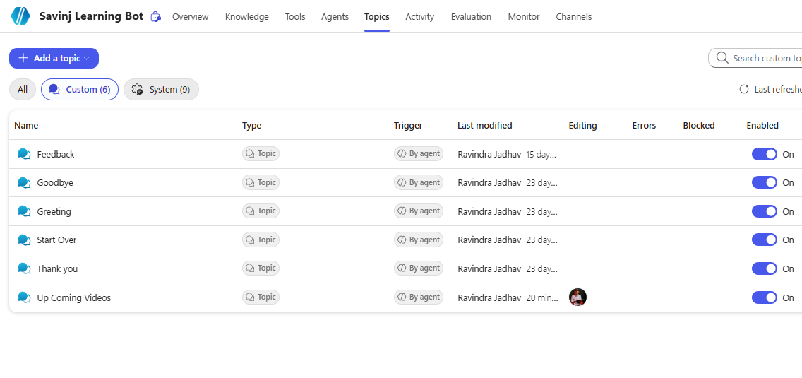 Get Data from a SharePoint List in Copilot Studio Using Connectors 20 ...